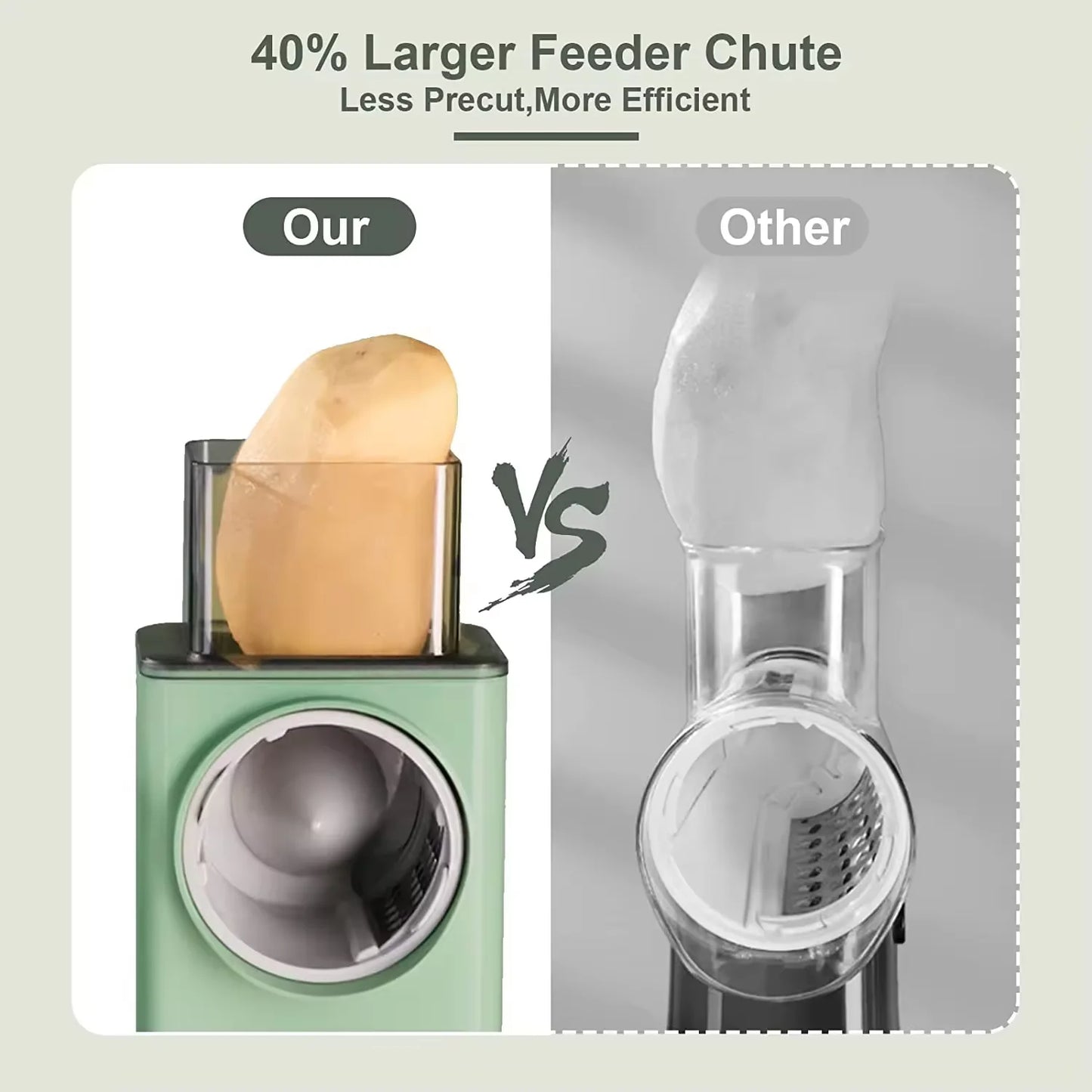 Smart Multi-Function Veg Cutter